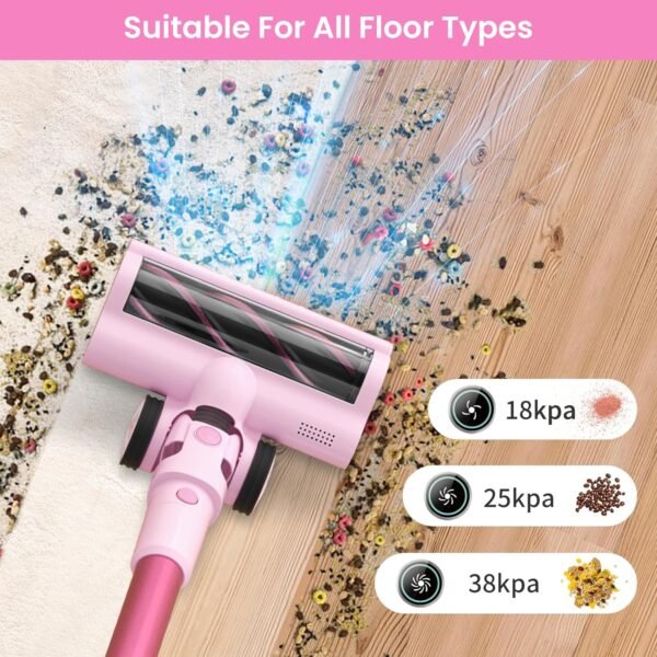 Belife BVC11 Stick Vacuum Cleaner Review Powerful Cordless Home Vacuum with 45-Minute Runtime Belife BVC11 Stick Vacuum Cleaner Review Powerful Cordless Home Vacuum with 45-Minute Runtime