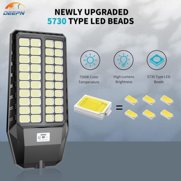 Deepn Solar Street Light Review Unveils Powerful 9000W Outdoor Floodlight Performance Deepn Solar Street Light Review Unveils Powerful 9000W Outdoor Floodlight Performance
