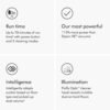Dyson Gen5detect Stick Vacuum Review Reveals Powerful Suction and Smart Cleaning Features Dyson Gen5detect Stick Vacuum Review Reveals Powerful Suction and Smart Cleaning Features