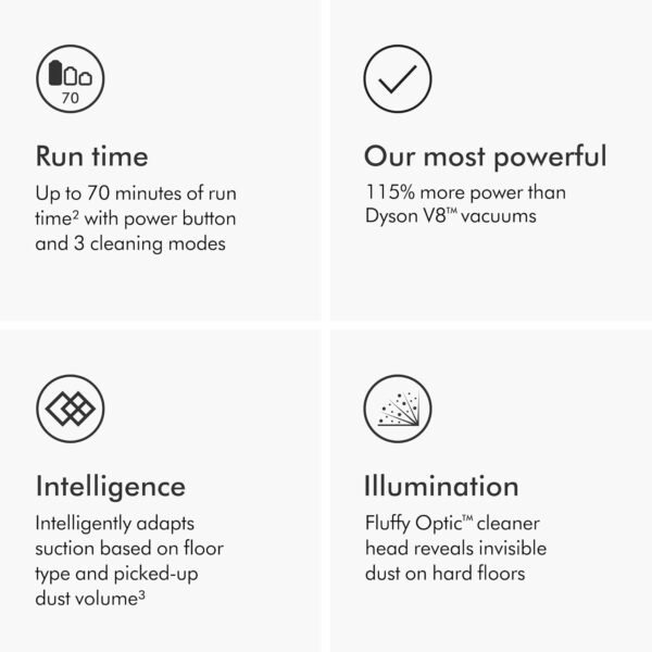 Dyson Gen5detect Stick Vacuum Review Reveals Powerful Suction and Smart Cleaning Features Dyson Gen5detect Stick Vacuum Review Reveals Powerful Suction and Smart Cleaning Features