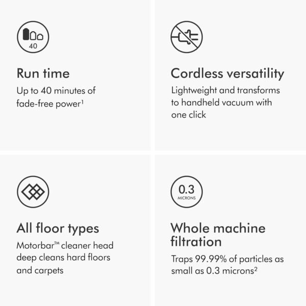 Dyson V8 Plus Stick Vacuum Review Powerful Cordless Cleaning for Pet Owners Dyson V8 Plus Stick Vacuum Review Powerful Cordless Cleaning for Pet Owners