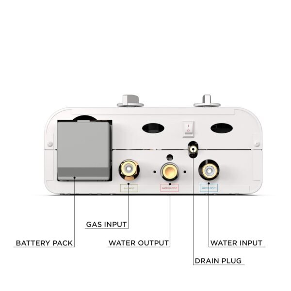 Eccotemp L5 Portable Outdoor Tankless Water Heater Review and Performance Analysis