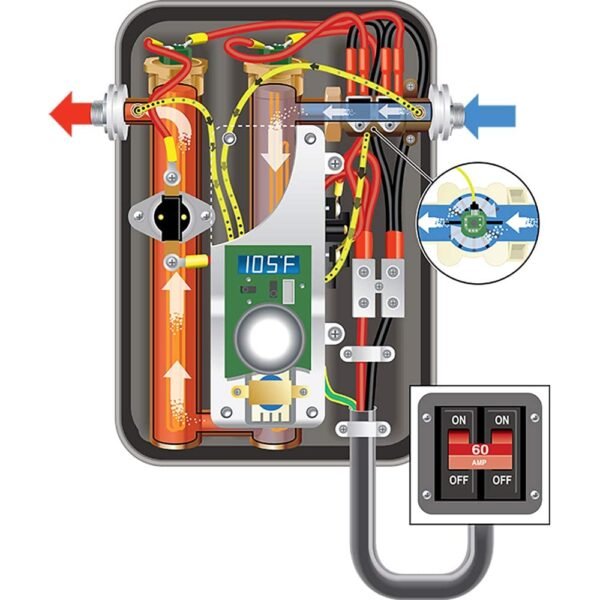 EcoSmart ECO 11 Tankless Water Heater Review Efficient On Demand Hot Water Solution