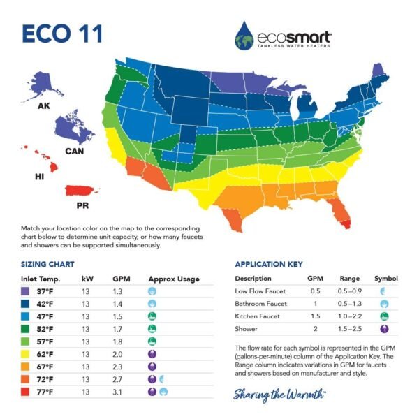 EcoSmart ECO 11 Tankless Water Heater Review Efficient On Demand Hot Water Solution