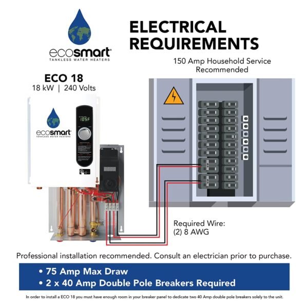 EcoSmart ECO 18 Electric Tankless Water Heater Review Unveils Efficiency and Performance