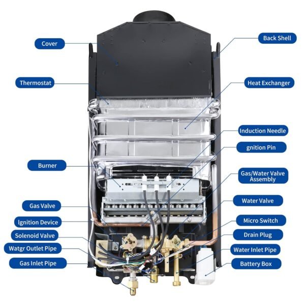 forimo Tankless Water Heater Review Portable Propane Outdoor Water Heater 16L Camping