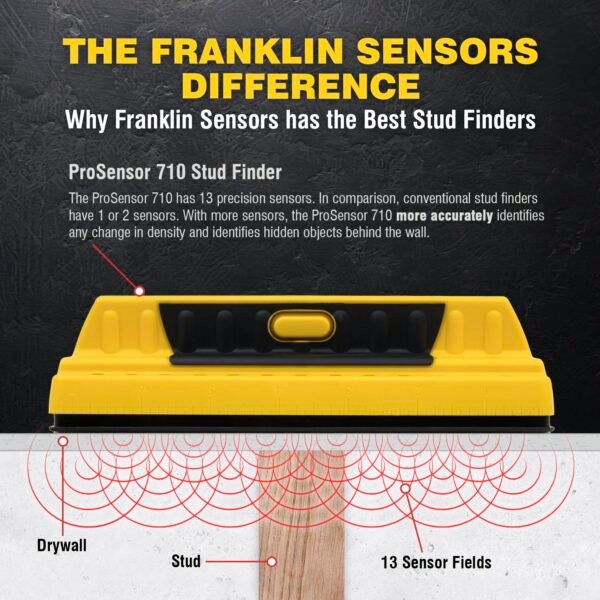Franklin Sensor ProSensor 710 Stud Finder Review Reveals Accuracy and Ease of Use