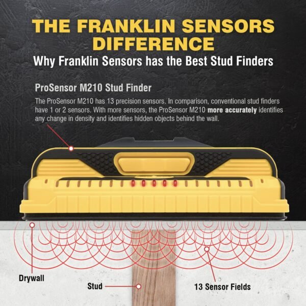 Franklin Sensors ProSensor M210 Stud Finder Review Unveils Precision and Durability Benefits