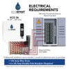 In-depth review of best electric tankless water heater EcoSmart ECO 36 performance In-depth review of best electric tankless water heater EcoSmart ECO 36 performance