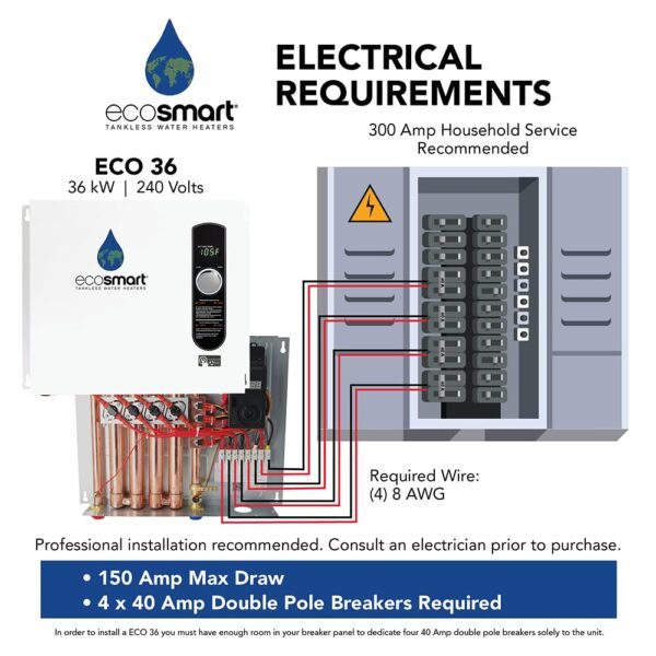 In-depth review of best electric tankless water heater EcoSmart ECO 36 performance In-depth review of best electric tankless water heater EcoSmart ECO 36 performance