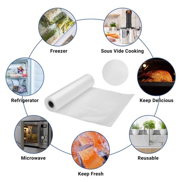 Inkbird Vacuum Sealer Bags Review Best Food Storage Rolls for Sous Vide Cooking