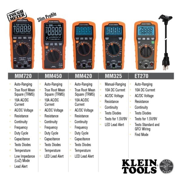 Klein Tools MM720 Digital Multimeter Review Accurate Versatile Auto-Ranging Tester Insights Klein Tools MM720 Digital Multimeter Review Accurate Versatile Auto-Ranging Tester Insights