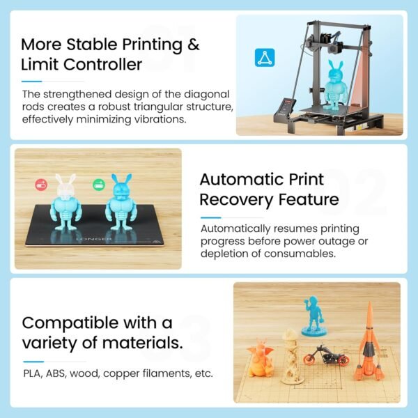 Longer LK5 Pro 3D Printer Review Exploring Precision Speed and Stability Features Longer LK5 Pro 3D Printer Review Exploring Precision Speed and Stability Features