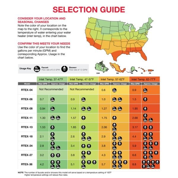 Rheem RTEX-18 Tankless Electric Water Heater Review Best Efficiency and Compact Design Rheem RTEX-18 Tankless Electric Water Heater Review Best Efficiency and Compact Design