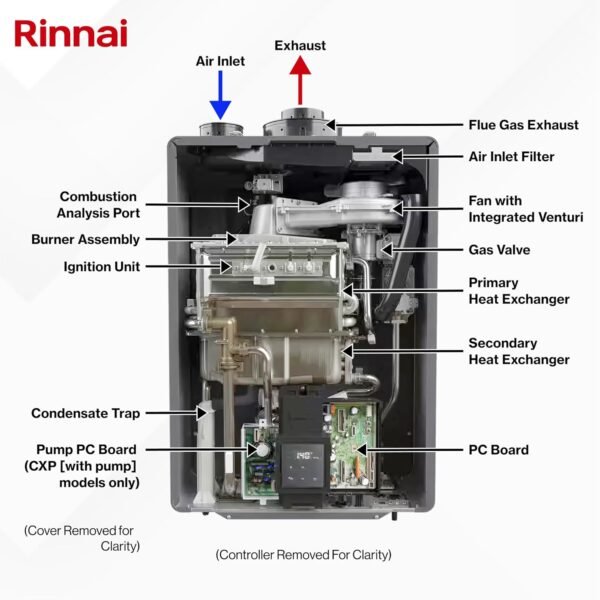 Rinnai CX199iN Tankless Water Heater Review High Efficiency and Smart Features Explored