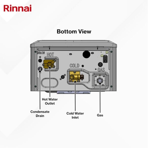 Rinnai CX199iN Tankless Water Heater Review High Efficiency and Smart Features Explored