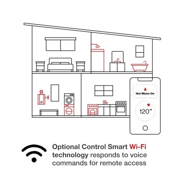 Rinnai RL75iN Tankless Water Heater Review Compact Efficiency and Smart Features Explored