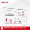 Rinnai Tankless Gas Water Heater RSC160iN Review Smart Efficiency and Compact Design Rinnai Tankless Gas Water Heater RSC160iN Review Smart Efficiency and Compact Design
