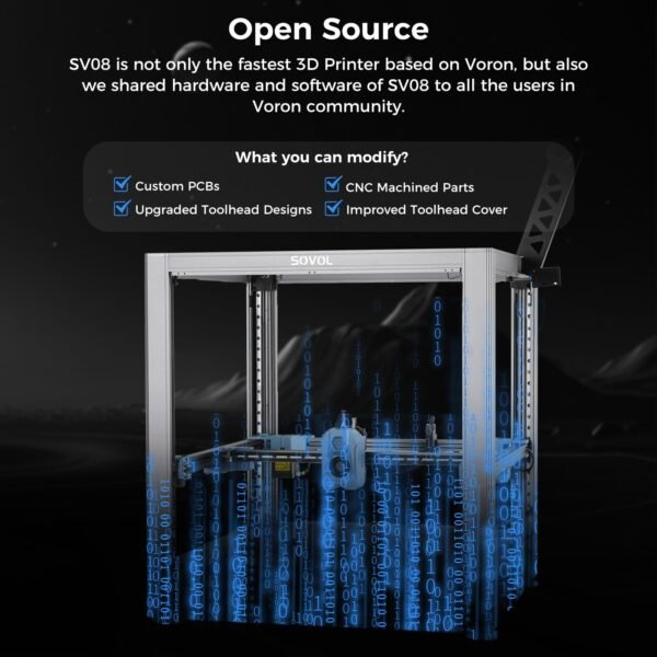 Sovol SV08 Core XY 3D Printer Review High Speed Open Source Printing Innovation Sovol SV08 Core XY 3D Printer Review High Speed Open Source Printing Innovation