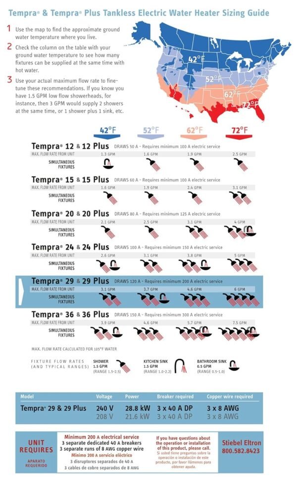 Stiebel Eltron Tempra 29 Plus Tankless Water Heater Review Advanced Flow Control Insights