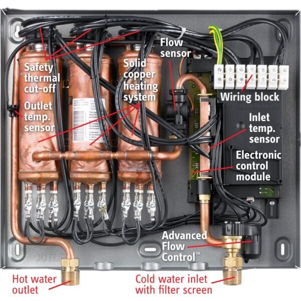Stiebel Eltron Tempra 29 Plus Tankless Water Heater Review Advanced Flow Control Insights