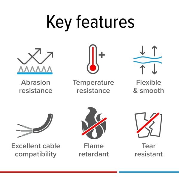tesa 51036 Automotive Wire Harness Tape Review Durable High-Temperature Electrical Protection