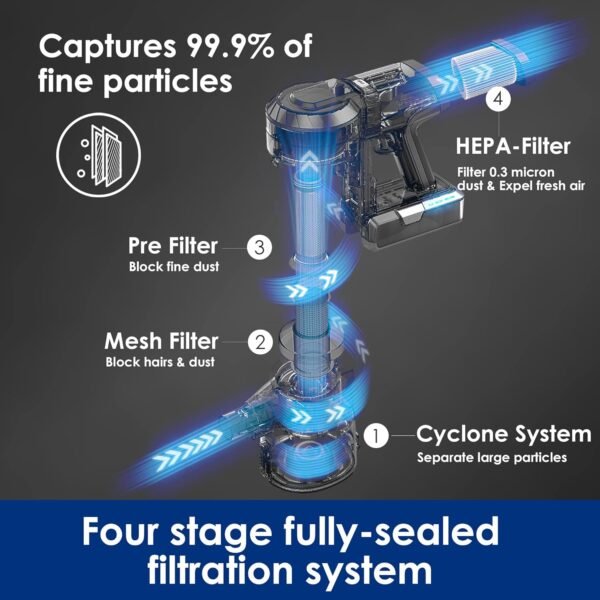 Tineco A11 Pet Stick Vacuum Review Powerful Cordless Cleaner with ZeroTangle Technology