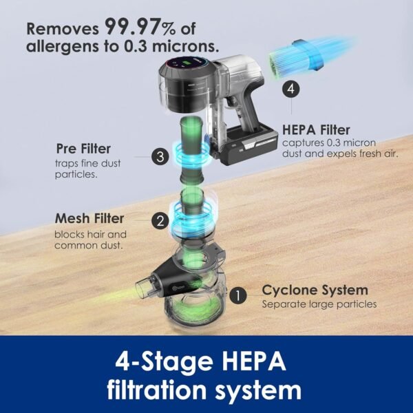 Tineco Pure ONE S11 Stick Vacuum Review Smart Sensor and Strong Suction Performance Tineco Pure ONE S11 Stick Vacuum Review Smart Sensor and Strong Suction Performance