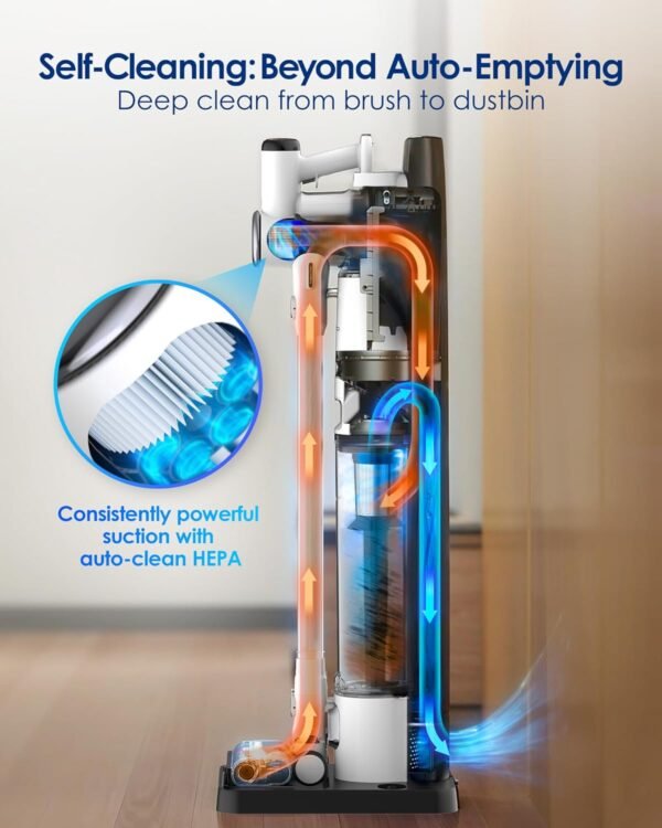 Tineco Pure ONE Station Cordless Vacuum Review Best Stick Vacuum for Pet Hair and Hard Floors