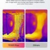 Topdon TC001 Plus Thermal Imager Review Unveiling Superior Resolution and Versatile Features